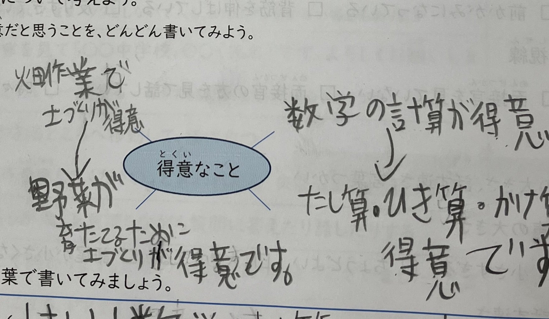 さくらんぼ教室　特別支援学校進学クラス　テキスト さくらんぼ教室 特別支援学校進学クラス テキスト さくらんぼ