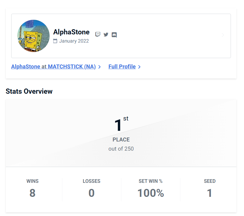 I won the first official matchstick tourney for afqm, this was really fun ggs to everyone (sorry if i didn't shout someone out in the interview i forgor)
