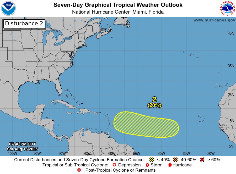 La <a href="/NHC_Atlantic/">National Hurricane Center</a> ahora marca otra área de sospecha ciclónica en medio del Atlántico para la próxima semana; 20% de probabilidad.El GFS la desarrollo como Huracán y el ECMWF como una perturbación.  Veamos su evolución ya que en algunos se ve en el Caribe. 👀👀👀