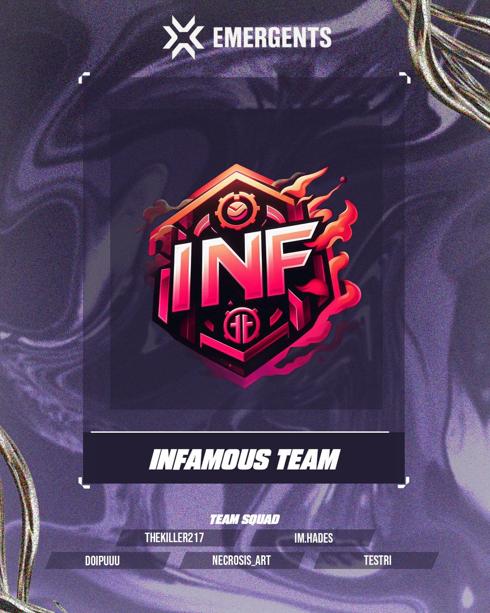 Infamous_Team's tweet image. 🔥 ¡INFAMOUS TEAM ESTÁ DE VUELTA Y VENIMOS A REINAR! 🔥 

🎯 Nueva plantilla, nueva energía, misma esencia: coraje, talento y hambre de gloria.

❤️Gracias a @vclemergents 

#InfamousTeam #Emergents2025 #VolvimosParaReinar #InfamesPeroLetales #PasiónSinLímites