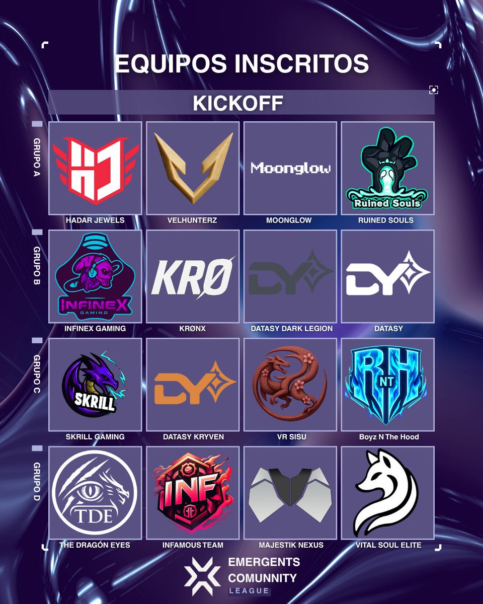 Infamous_Team's tweet image. 🔥 ¡INFAMOUS TEAM ESTÁ DE VUELTA Y VENIMOS A REINAR! 🔥 

🎯 Nueva plantilla, nueva energía, misma esencia: coraje, talento y hambre de gloria.

❤️Gracias a @vclemergents 

#InfamousTeam #Emergents2025 #VolvimosParaReinar #InfamesPeroLetales #PasiónSinLímites