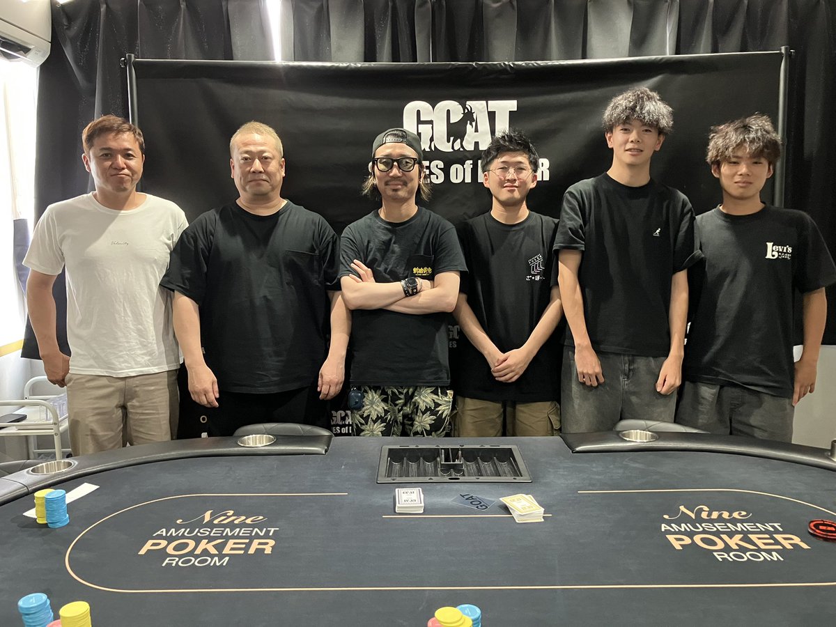 Last Day1通過者は
ポコロコ 様/$396,000
あらきとと 様/$294,000
みっちゃん 様/$50,000
ぐちお 様/$333,000
ザキ 様/$77,000
ウコン 様$163,000
です！おめでとうございます🎉
