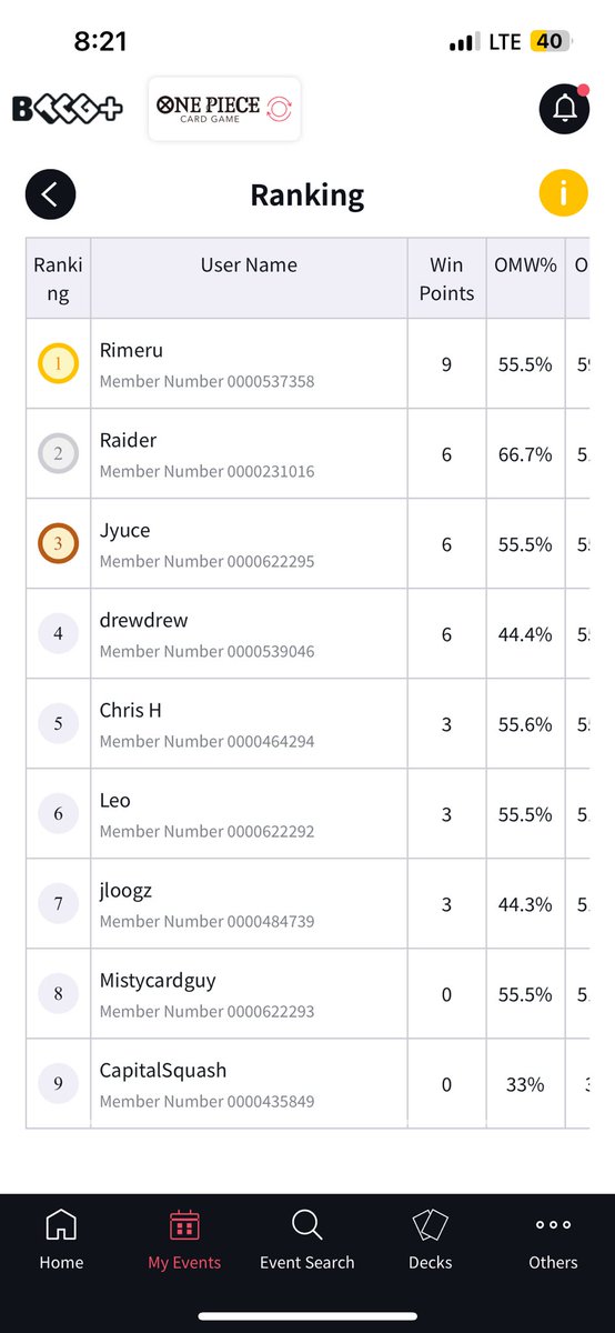 HeIIrizer's tweet image. 3-0 @TiltedGamingTCG sealed OP12 Pre-Release!! Had so much fun at my first pre-release event and I pulled a good card from my packs, today was great