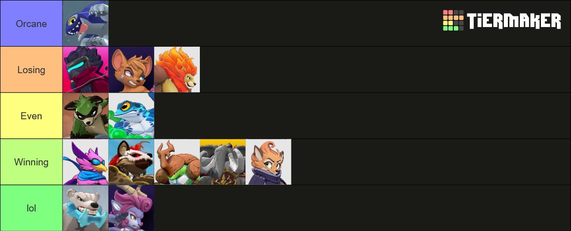 Sabre_Metrics's tweet image. haven&apos;t done it in this game so here&apos;s my mu chart before tuesday

imo the game is mostly in a good spot rn, i&apos;m hoping that all of the clear top 4 get toned down, orcane included, and wall techs get nerfed a bit
