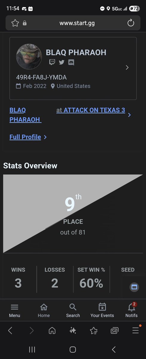 Phenomenal tournament <a href="/AttackOnTexas/">Attack On Texas</a> you guys always organize a great event 💪🏾💪🏾