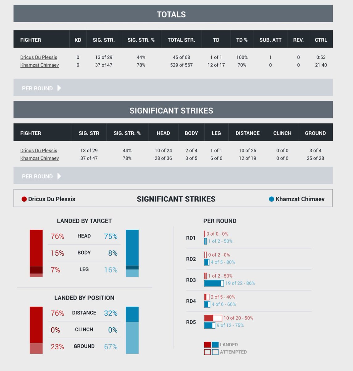 Ronald Cabang tweet media
