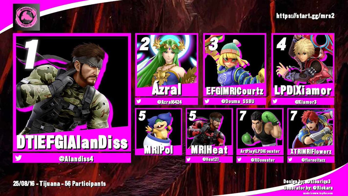 Fahrenheit tweet media