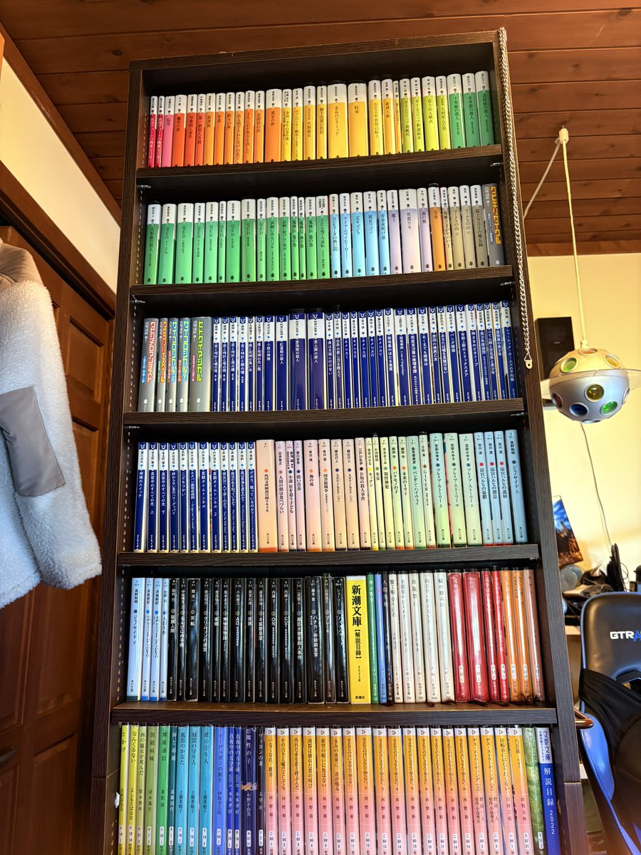 bookworm__sou's tweet photo. 実家に帰ってきたから久々に本棚撮った
全部持って帰りたい https://t.co/NLmQORxWdc