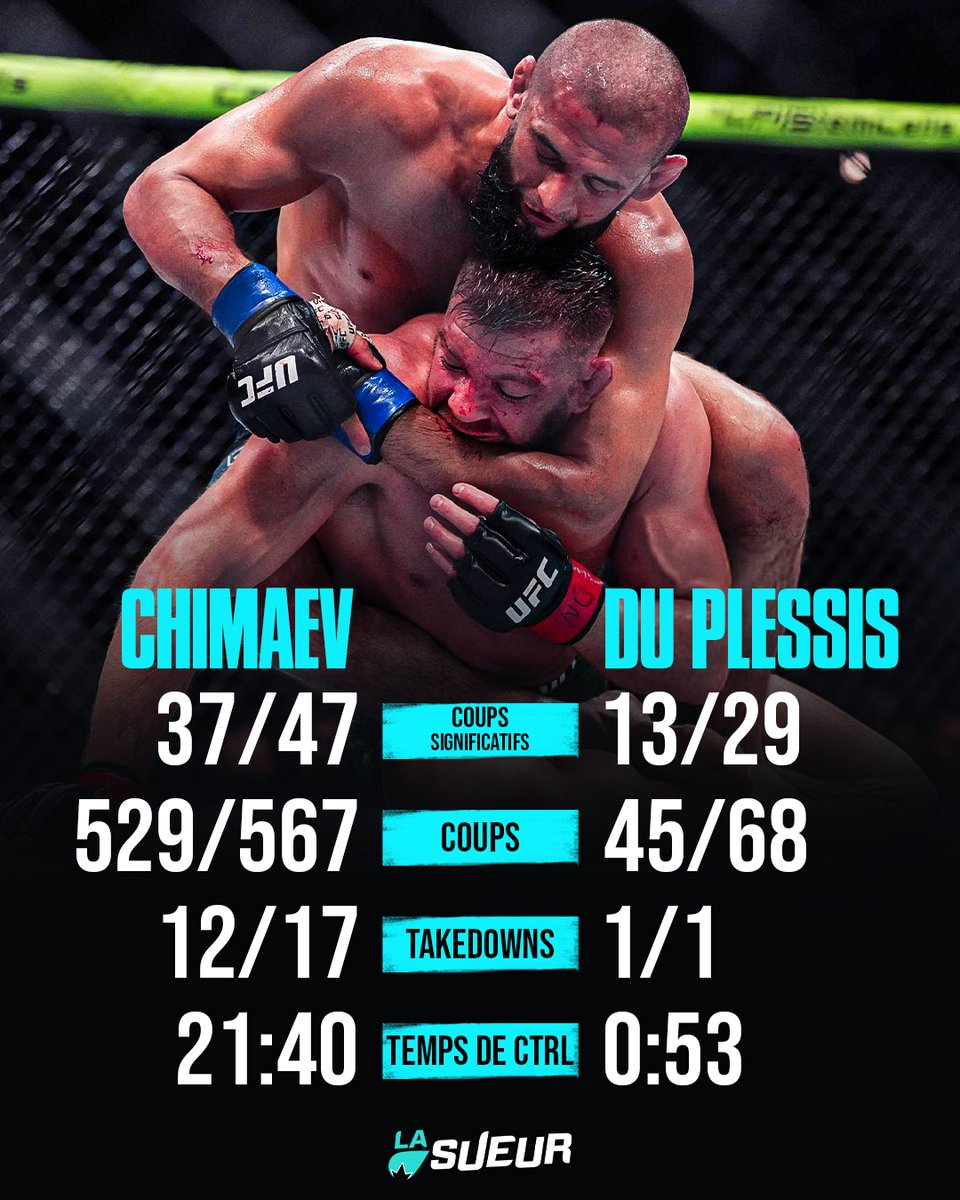 La Sueur tweet media