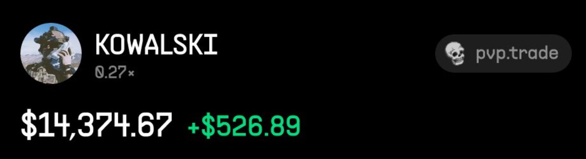 𝐑𝐄𝐓𝐎 𝟏𝟎𝐤 -> 𝟏𝟎𝟎𝐤 | SEMANA 2

Balance inicial: 11.309,27 USDC

Balance realizado: 13.847,78
Balance no realizado: 14.374,67

PNL realizado: +2.538,51 (+22.45%)
PNL no realizado: +3.065,4 (+27.1%)

Progreso realizado: 2.86%
Progreso no realizado: 3.46%