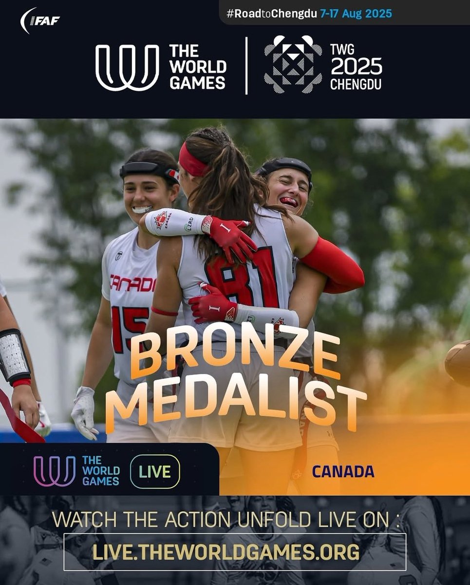 Int’l Fed of American Football tweet media