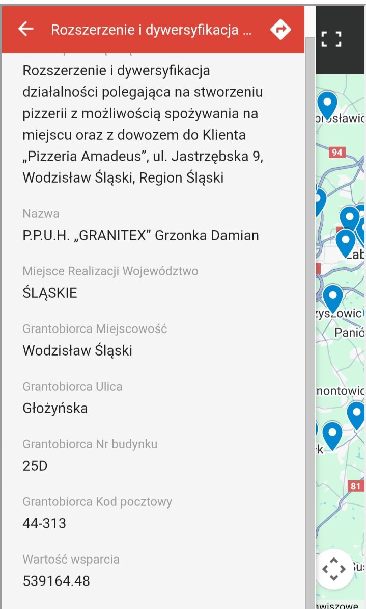 #aferaKPO
Przedsiębiorcy produkujący nagrobki też ucierpieli podczas pandemii? Przy tylu pogrzebach? 
Dlaczego przedsiębiorca z branży kamieniarskiej bierze dotację z HoReCa na otwarcie pizzerii? 
Już wiem. Dywersyfikacja działalności. Klient zamawiający nagrobek ma chwilę czasu