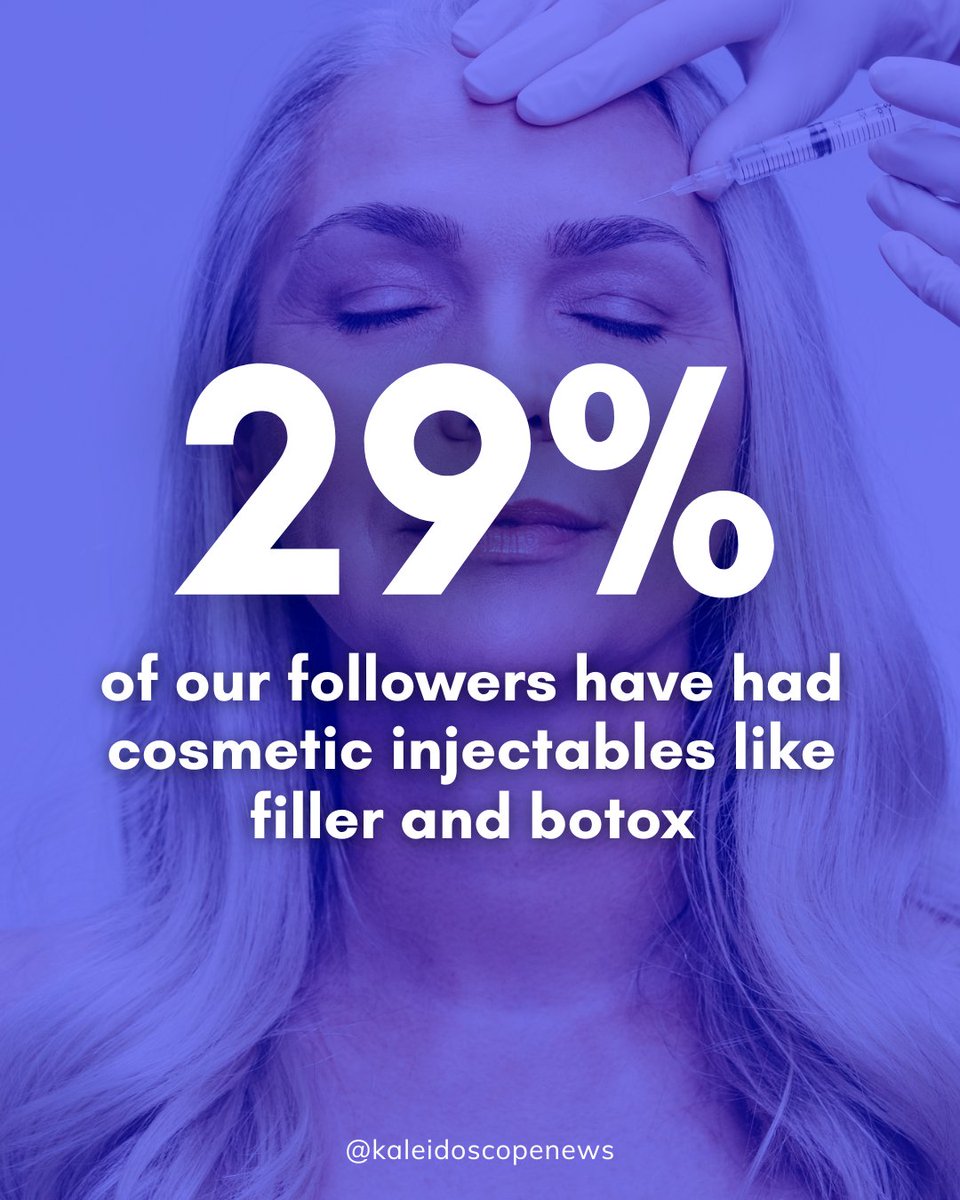 What is the general consensus of cosmetic ​procedures ​nowadays? Can you still be a feminist if you get cosmetic injectables and plastic surgery, or are we just reinforcing unrealistic beauty standards by seeking out these procedures​?⁠
kaleidoscopenews.substack.com/p/cosmetic-pro…