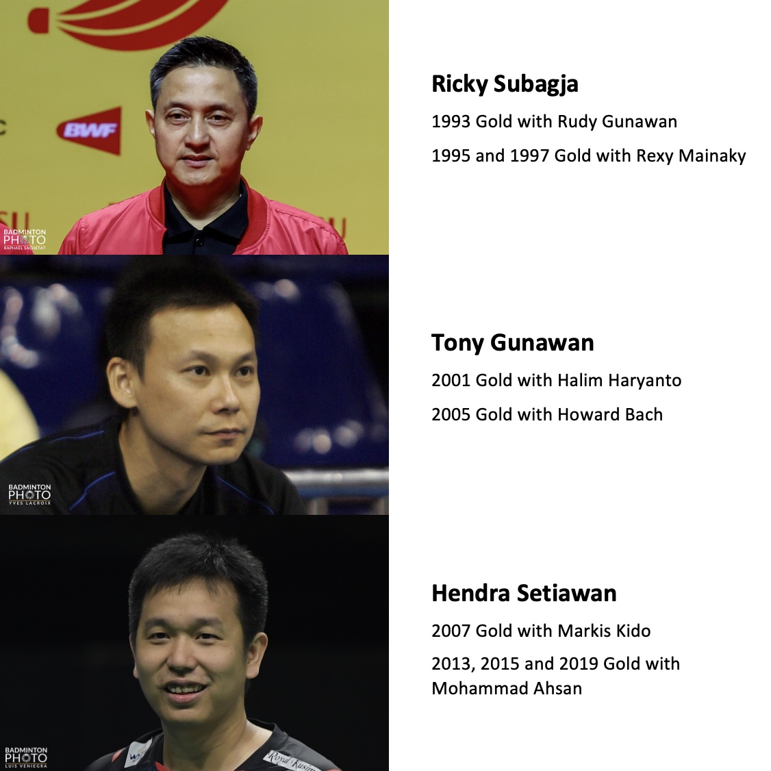 With the start of the #WorldChampionships2025 just 8️⃣ days away, what better way to mark the 8️⃣0️⃣th anniversary of Indonesia Independence Day than by reflecting on the 8️⃣0️⃣ Medals won by Indonesian #badminton players at the #WorldChampionships.
(Total Medals)(🥇-🥈-🥉)

🔵