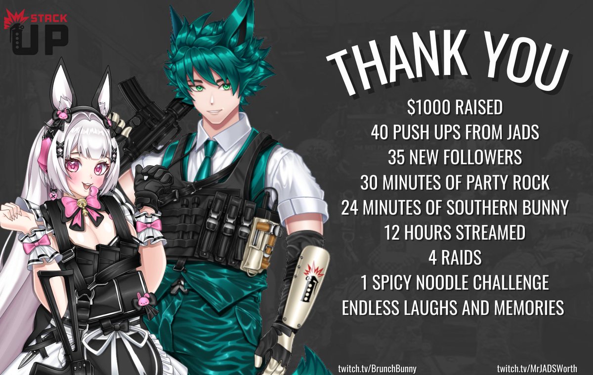 Thank you all so much for the incredible support during our <a href="/StackUpDotOrg/">Stack Up</a>  charity stream! together we raised $1000, shared laughs, and made some memories. From the bottom of both of our hearts, thank you for being part of today!