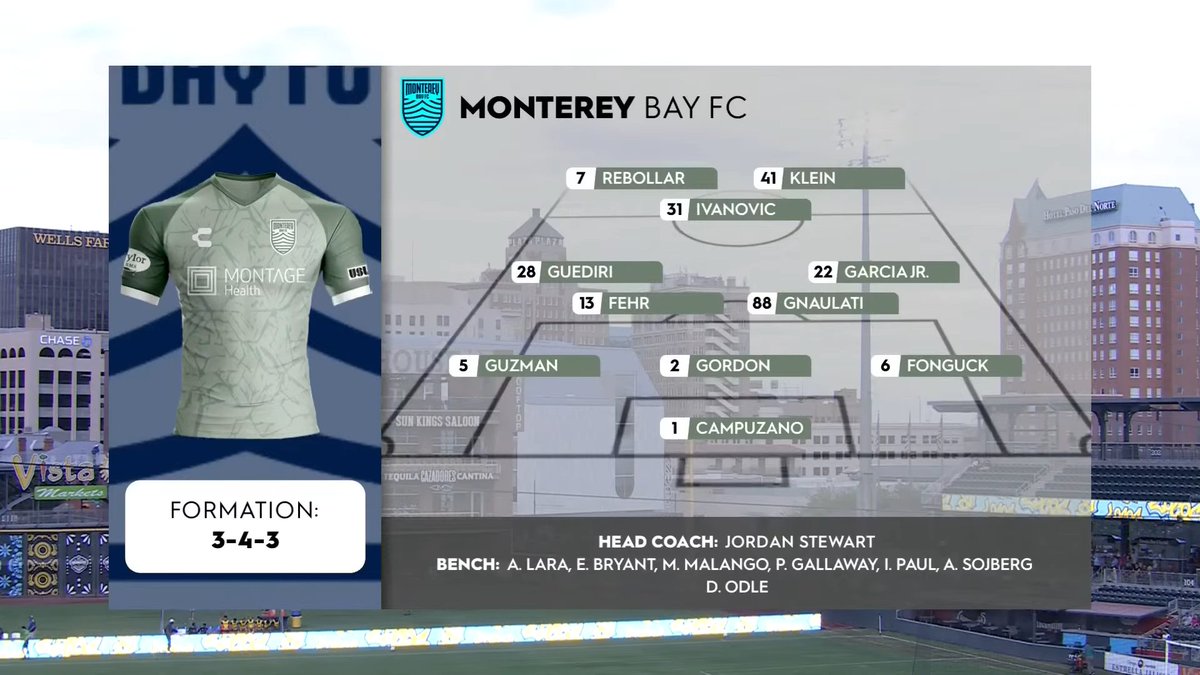 DerSchattenwolf's tweet photo. It's time for #USLafterDark part 4.
I'm watching #ELPvMB and I support my favorite USL PxP @dukekeith as well as my former Toros with Wilmer.
Can El Paso climb the standings and will my hermano @robcoronado3 score a goal? Let's hope so!
It's 3:18AM. Let's go! https://t.co/QWOp8zp6ZM