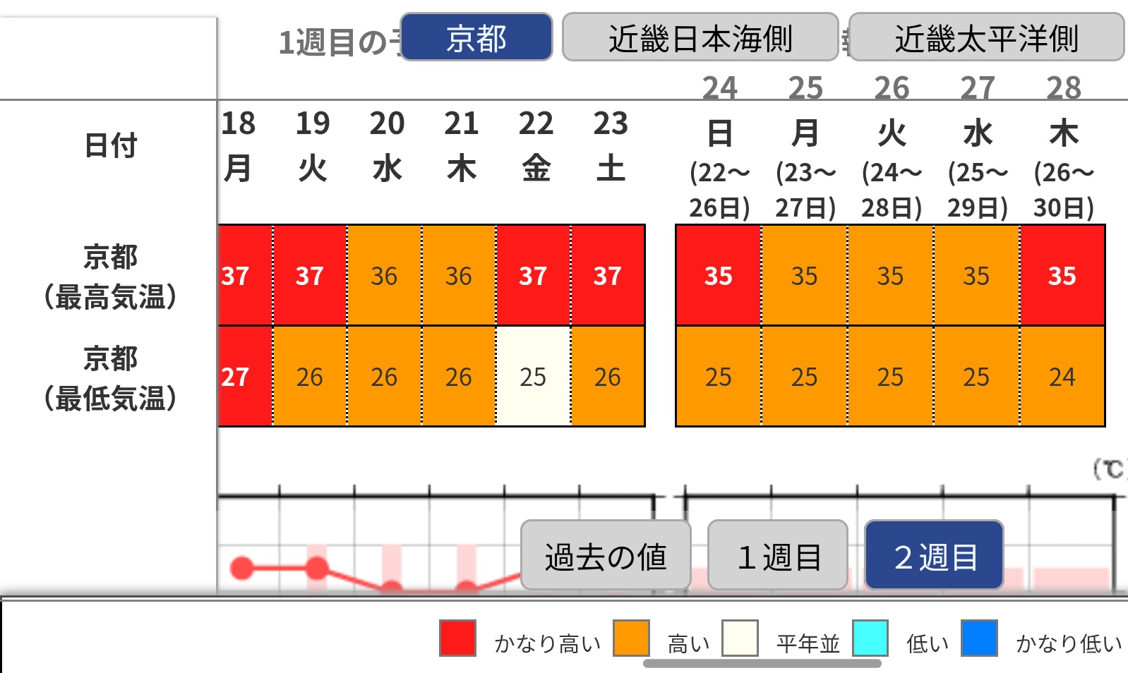 中部年鑑　DATA (2007) 微少電流変換器[全て表示] | 株式会社ユー・アール・ディー