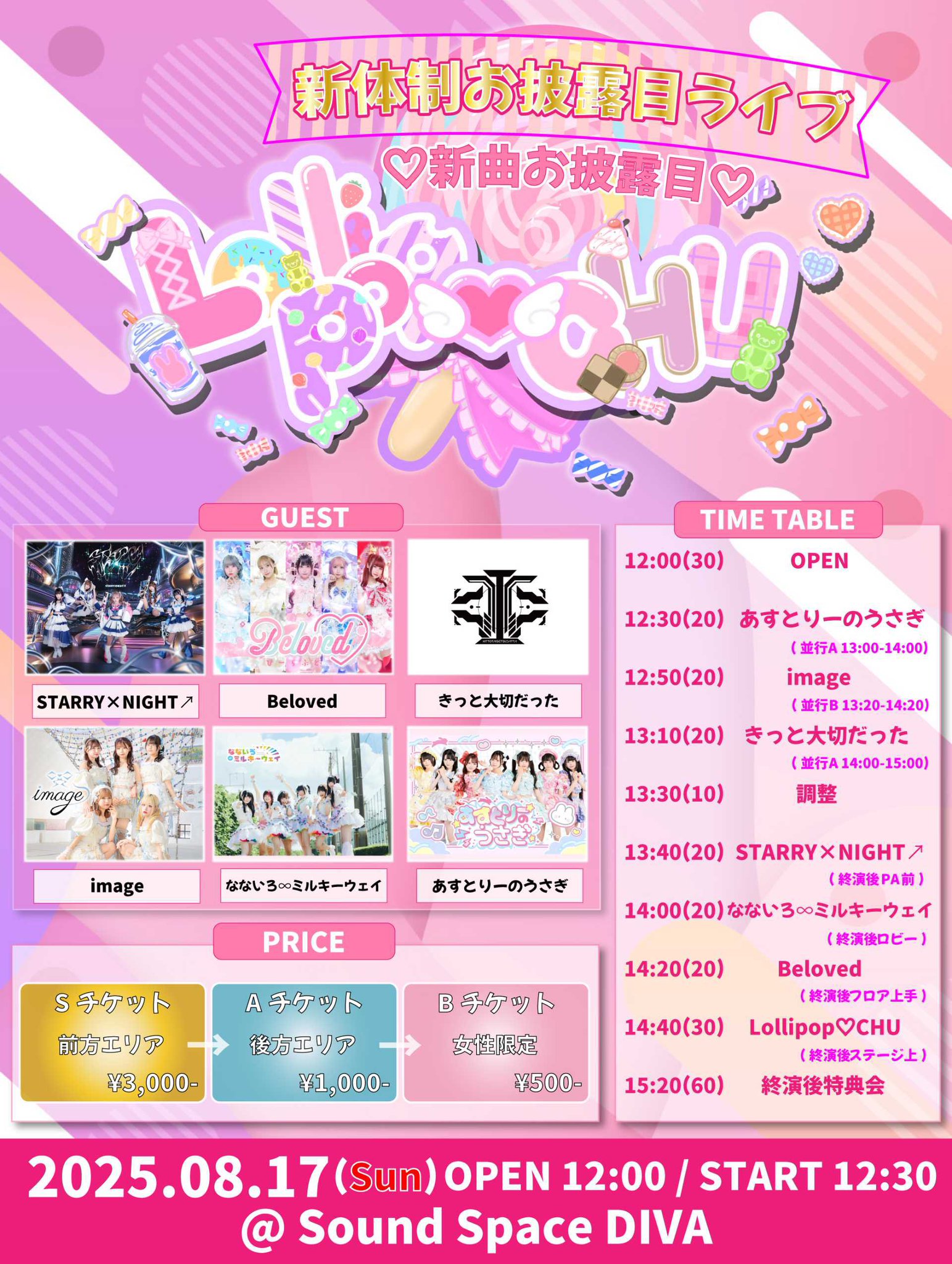 きっと大切だった on X: 