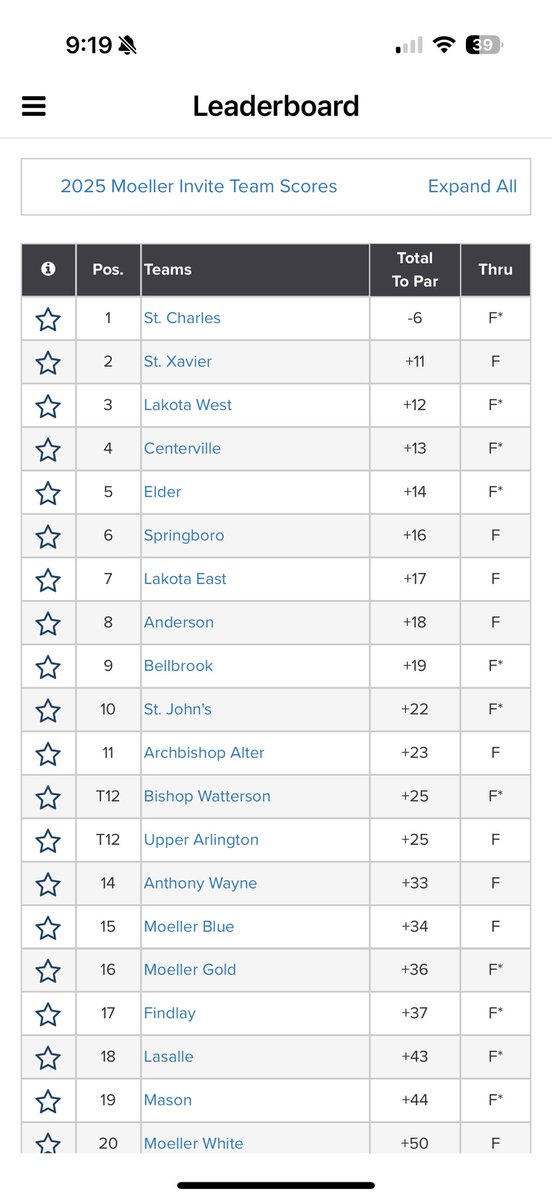 BellbrookGolf tweet media