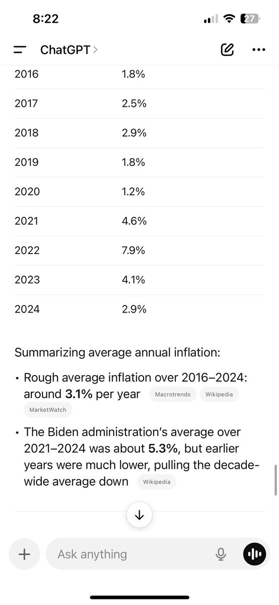 manandhingra91's tweet photo. Here we are close to a decade letter, and looks this prediction/estimation so far has been wrong. Looks like about a 6 percent real return in this time frame. Hoping the trend continues all the way until Sep 30 2026. https://t.co/T0iHdTEvfE