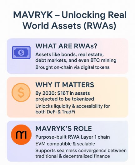 St. KC Montero | Founder | Saints | CHUMPZ 🦍 (@kcmontero) on Twitter photo So I think RWAs are the biggest unlock in crypto. Think bonds, real estate, insurance — all moving on-chain.
<a href="/MavrykNetwork/">Mavryk Network | Tokenizing $10B in RWAs</a> is leading the charge $MVRK
Already locked a $10B deal (largest ever) w/ MAG & Multibank and don’t forget… <a href="/multibank_io/">MultiBank.io</a>’s TGE already 10x’d → $2B+ FDV So I think RWAs are the biggest unlock in crypto. Think bonds, real estate, insurance — all moving on-chain.
<a href="/MavrykNetwork/">Mavryk Network | Tokenizing $10B in RWAs</a> is leading the charge $MVRK
Already locked a $10B deal (largest ever) w/ MAG & Multibank and don’t forget… <a href="/multibank_io/">MultiBank.io</a>’s TGE already 10x’d → $2B+ FDV