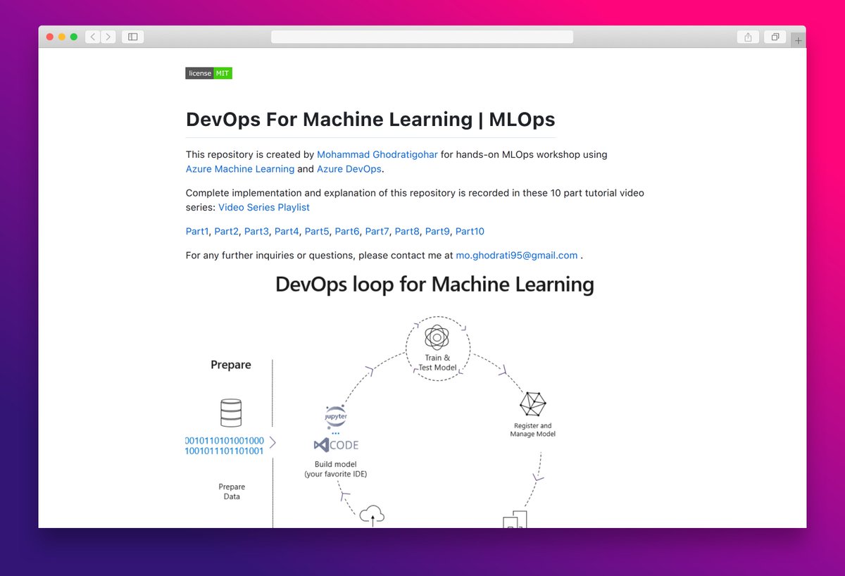 essamamdani's tweet image. MLOps_Workshop  
Hands-on MLOps workshop with Azure Machine Learning and DevOps. Covers workflow automation and best practices.  
#MLOps #AzureML #DevOps #MachineLearning