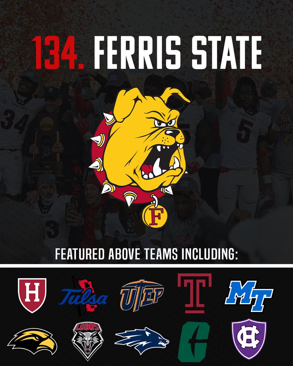 Is it any surprise <a href="/FerrisFootball/">Ferris St. Football</a> is the top non-D1 team on the list? 

The Bulldogs would come in as the 14th FCS School 🤯