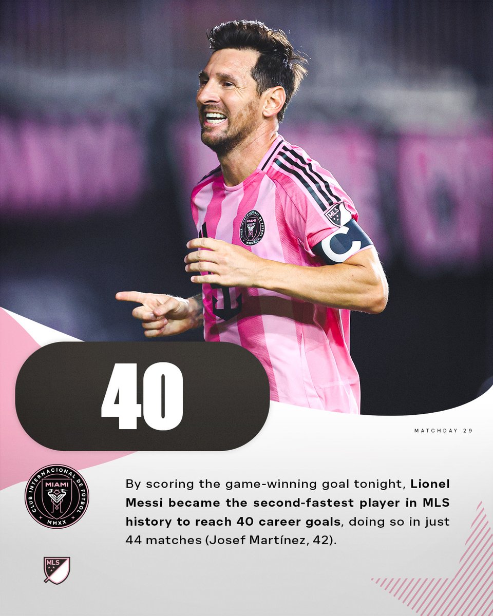 MLS Communications (@mls_pr) on Twitter photo By scoring the game-winning goal tonight, <a href="/InterMiamiCF/">Inter Miami CF</a>'s Lionel Messi became the second-fastest player in <a href="/MLS/">Major League Soccer</a> history to reach 40 career goals, doing so in just 44 matches (Josef Martínez, 42). By scoring the game-winning goal tonight, <a href="/InterMiamiCF/">Inter Miami CF</a>'s Lionel Messi became the second-fastest player in <a href="/MLS/">Major League Soccer</a> history to reach 40 career goals, doing so in just 44 matches (Josef Martínez, 42).