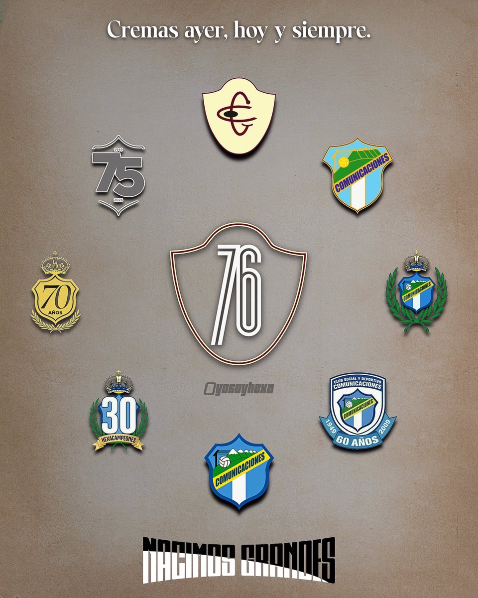 yosoyhexa_'s tweet photo. 𝟕𝟔 𝐀𝐧𝐢𝐯𝐞𝐫𝐬𝐚𝐫𝐢𝐨 𝐂𝐨𝐦𝐮𝐧𝐢𝐜𝐚𝐜𝐢𝐨𝐧𝐞𝐬 𝐅𝐂 👻🍾
Nuestro Escudo, nuestros benditos colores. #76AñosCremas https://t.co/9ZmvQw0n05