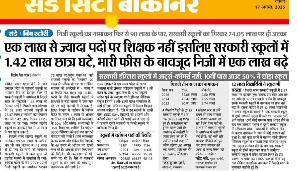 VipinPrakashSh7's tweet photo. *रिक्त पदों के अभाव से...नामांकन में कमी हो रही है...  सभी कैडर के शिक्षको की डीपीसी कर रिक्त पदों को पदोन्नति से  भरा जाएं तभी नामांकन में बढ़ोत्तरी सम्भव है* -- राजस्थान प्राथमिक एवं माध्यमिक शिक्षक संघ https://t.co/VxquhAM6Qw