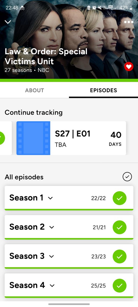 A felicidade de chegar ao final, e não ter confetinho... ainda.

Nem acredito que estamos em dia com SVU, depois de 1 ano, 3 meses e 15 dias (quase) ininterruptos 🥹❤️