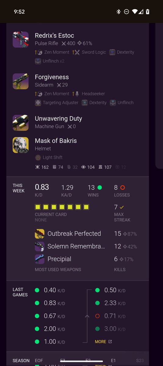 A flawless week again