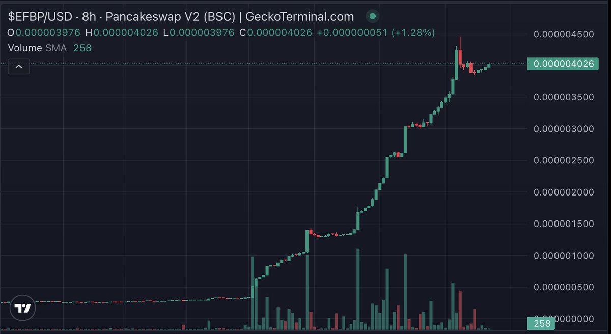 $EFBP is preparing to hit a NEW ATH!!! 

Lets Go!!!!

<a href="/ETHFanToken/">ETH Fan Token Ecosystem</a> 
t.me/EthFanEcosystem