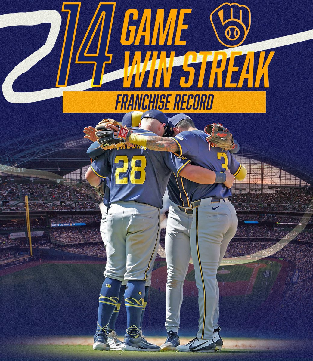 BrewPack8's tweet photo. THE MILWAUKEE BREWERS HAVE WON 14 STRAIGHT GAMES!!!

THE LONGEST STREAK IN THE HISTORY OF THE MILWAUKEE BREWERS!!!!!! https://t.co/WXmUFuYp8i