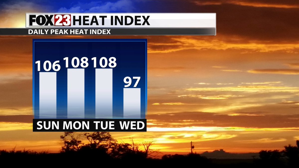 Tulsa's forecast: Gross. GROSS. GROSS. Not AS gross. 👀 #okwx