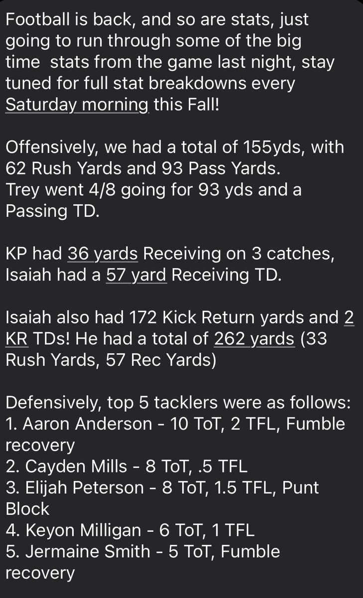 Official stat line for Hollins last night!!! 
<a href="/HollinsRoyalsFB/">Hollins Royals Football</a> <a href="/CoachStokes1975/">Coach Jason Stokes</a> <a href="/TopPreps/">TOP PREPS @TopPreps | X | Sports News & Recruiting</a> <a href="/CoachHenry15/">Coach Henry</a> <a href="/Coach_Luvara/">Vince Luvara</a> <a href="/CoachGolesh/">Alex Golesh</a> <a href="/alexmfagan/">Alex Fagan</a> <a href="/ELevy_USF/">Ephi Levy</a> <a href="/ZKittley/">Zach Kittley</a> <a href="/CoachSchov/">Tyler Schovanec</a> <a href="/CoachDodson13/">Coach Dodson 🏈 🗺️🧗🏿‍♂️🏆</a>