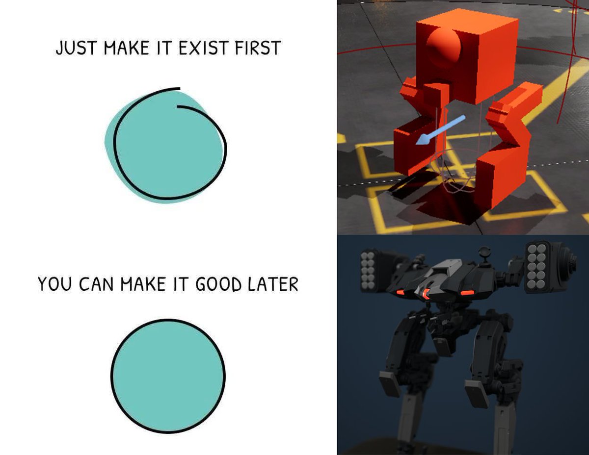 Just make it exist first, you can make it good later. #IndieGameDev #mecha