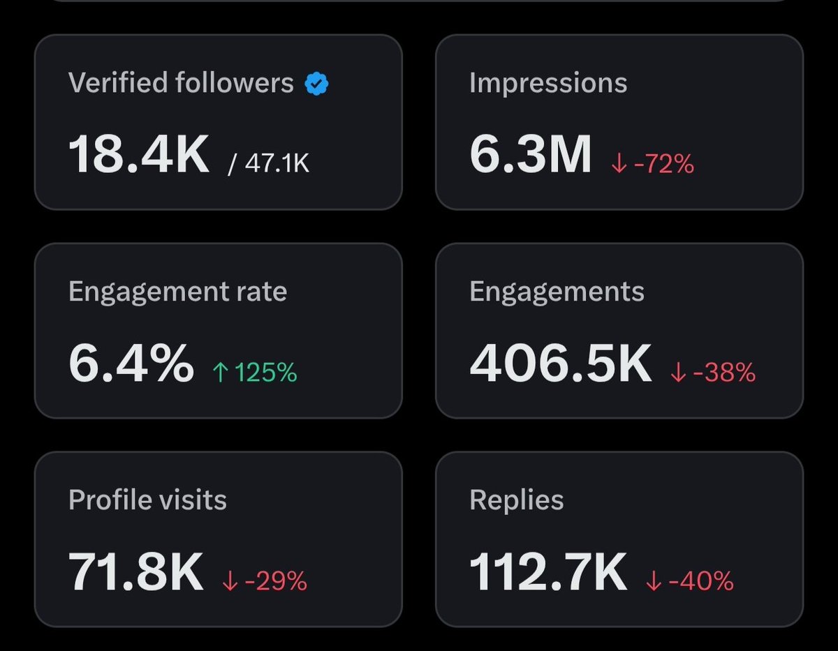 so_phieC's tweet image. If you are not M0NETlZED, ŗepIy to get a B00ST. 🚀