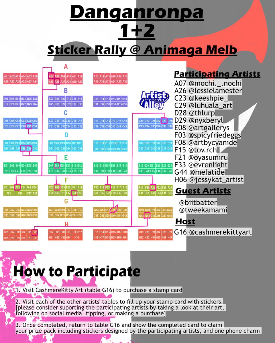 Beth✨ CashmereKitty Art tweet media