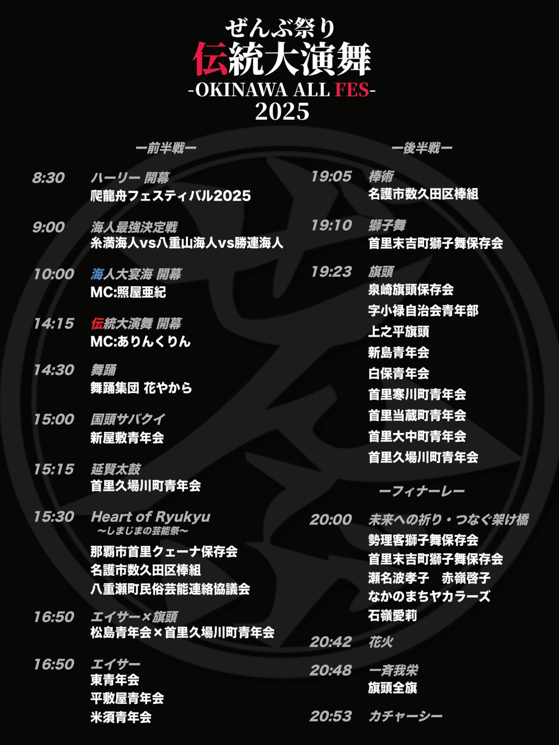 希少】Masanori Ohhashi 2005年製 4/4 ヴァイオリン