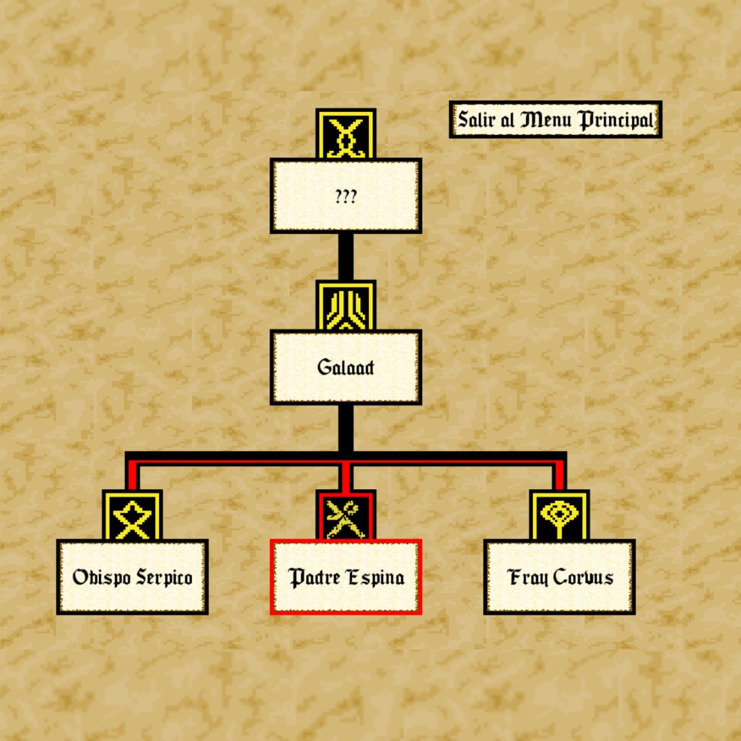 Así luce la pantalla de selección de niveles en Caelitronus.
#IndieGameDev #gamedev #videogames #indiegame