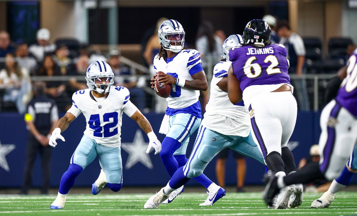 105.3 The FAN (@1053thefan) on Twitter photo The #DallasCowboys fall to the Ravens 31-13. Stay tuned for the postgame show with <a href="/BryanBroaddus/">BryanBroaddus</a> and <a href="/ZachWolchuk/">Zach Wolchuk</a> on 105.3 The Fan!
Listen: audacy.com/stations/1053t…
Watch: youtube.com/1053thefan The #DallasCowboys fall to the Ravens 31-13. Stay tuned for the postgame show with <a href="/BryanBroaddus/">BryanBroaddus</a> and <a href="/ZachWolchuk/">Zach Wolchuk</a> on 105.3 The Fan!
Listen: audacy.com/stations/1053t…
Watch: youtube.com/1053thefan