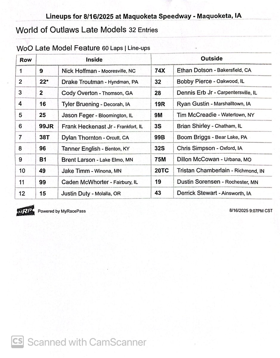 AlwaysRaceDay's tweet photo. 𝙏𝙝𝙚 𝙨𝙩𝙖𝙧𝙩𝙞𝙣𝙜 𝙡𝙞𝙣𝙚𝙪𝙥 for tonight's #Hawkeye100 at Maquoketa Speedway...
Who ya got? #WoOLMS https://t.co/5tSHGscXUt