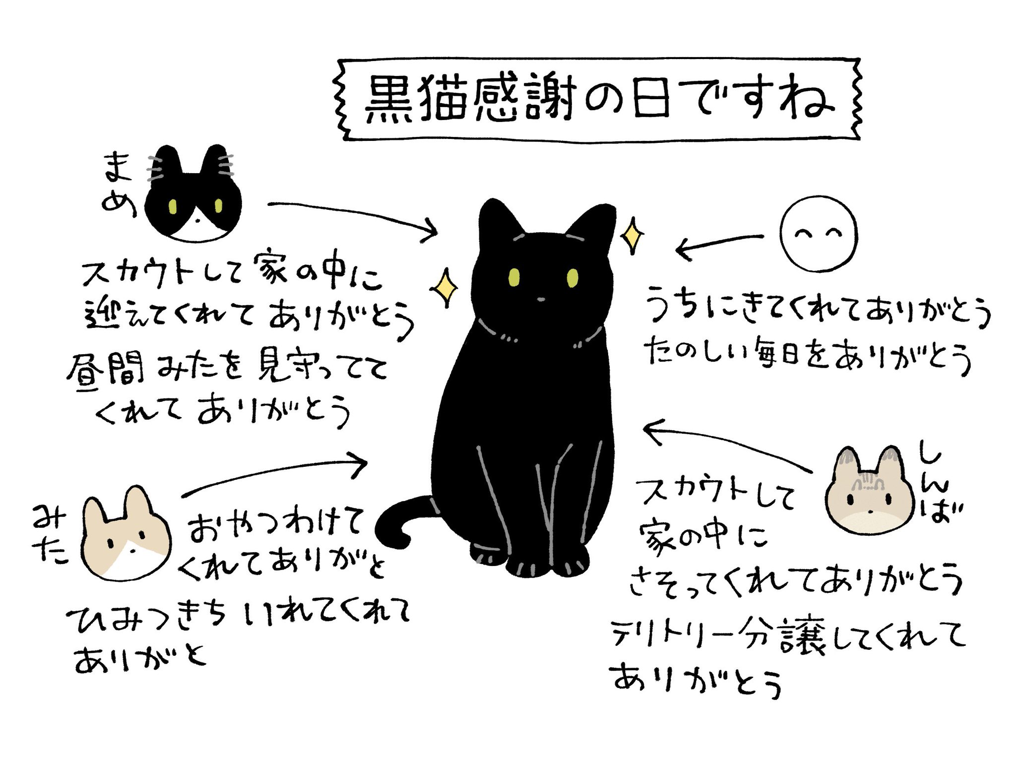 ねこ22様-黒c よろしくお願いいたします Evemaru00 on X: 