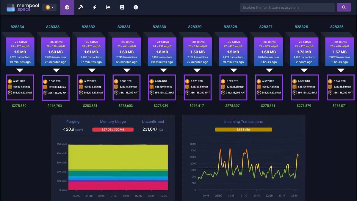Everything about $NAT

Query the total quantity of $nat tokens.
geniidata.com/user/puncrab01…
$nat Whitepaper
digital-matter-theory.gitbook.io/digital-matter…
To check the block bits, go to the website, input the block number you want to check, and choose BTC.
blockchain.com/explorer
$nat Chinese telegram