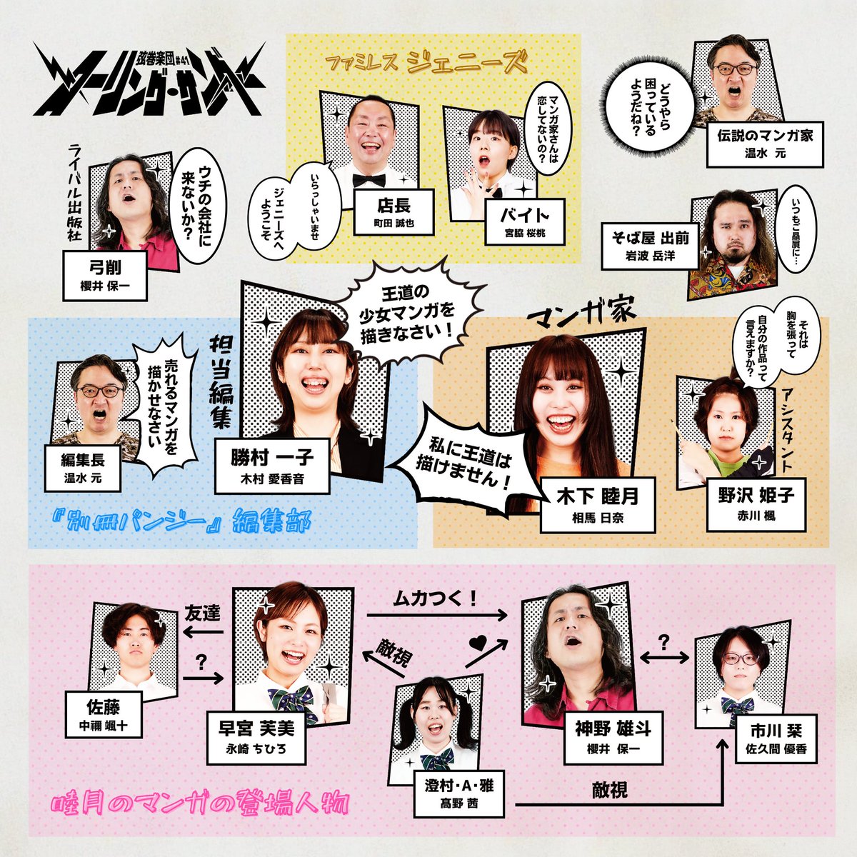 AercsProject's tweet image. 【#Aercs企画活動情報】
永崎ちひろ @ngskchr_uo

出演
弦巻楽団『ローリング・サンダー』名寄公演
日程：9/7(日)
場所：名寄市民文化センター ＥＮ－ＲＡＹホール

【詳細】
aercsproject.wixsite.com/aercs/katudouj…