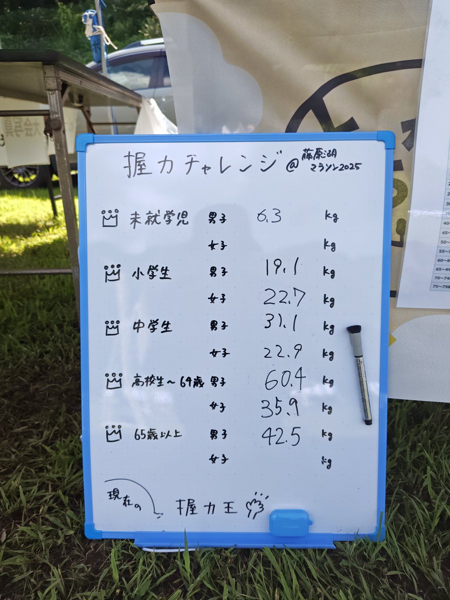 栃をかける旅【公式】 tweet media