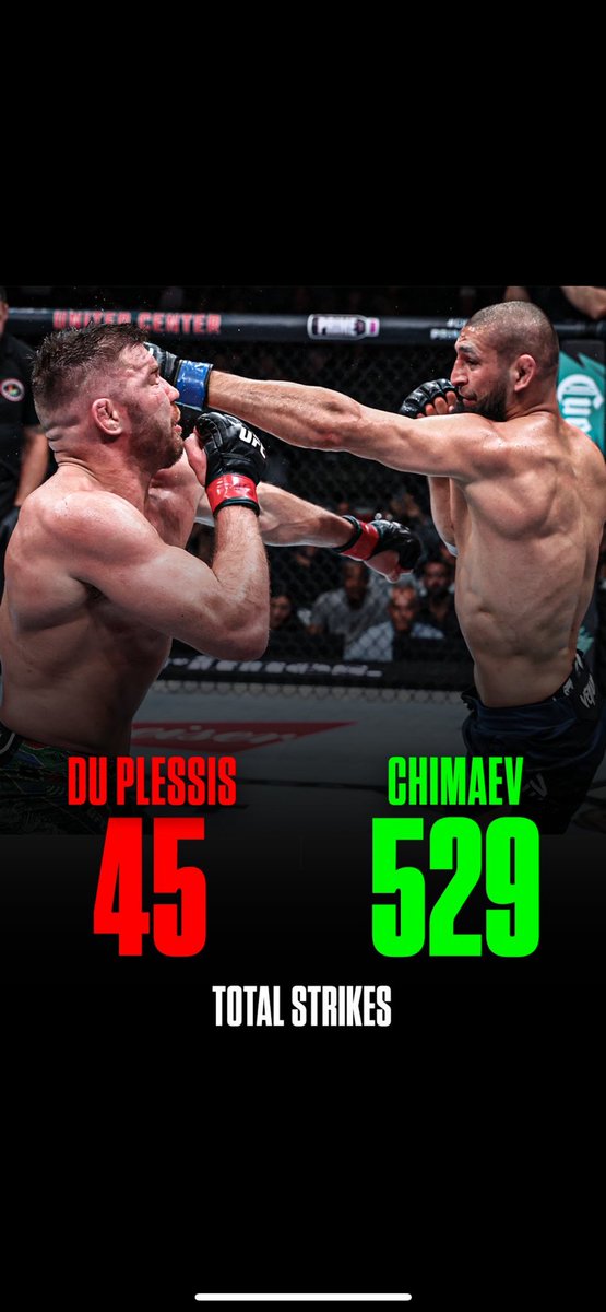 اقسم بالله خضعه تخضيع 😂😂😂😂😂 #UFC319