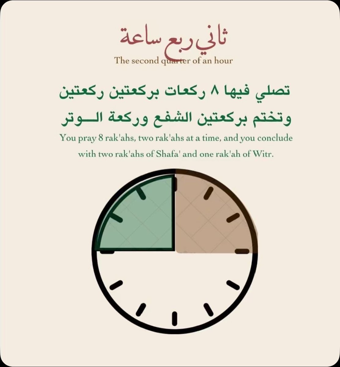 Eeltamimi's tweet photo. #قيام_الليل
#سنه
#الوتر
#اذكار https://t.co/Oui8Cb8B7k