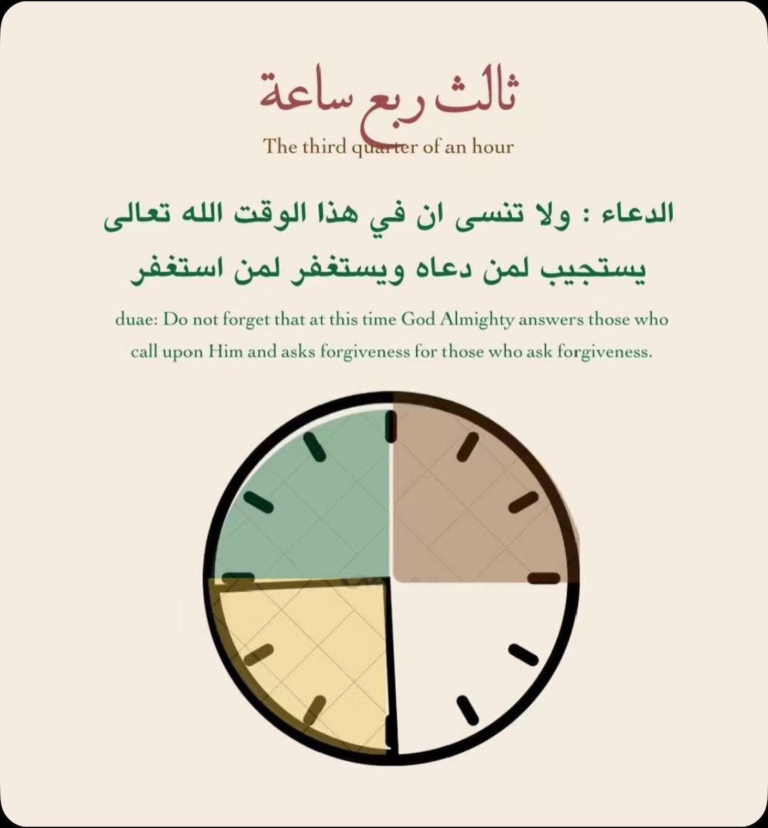 Eeltamimi's tweet photo. #قيام_الليل
#سنه
#الوتر
#اذكار https://t.co/Oui8Cb8B7k